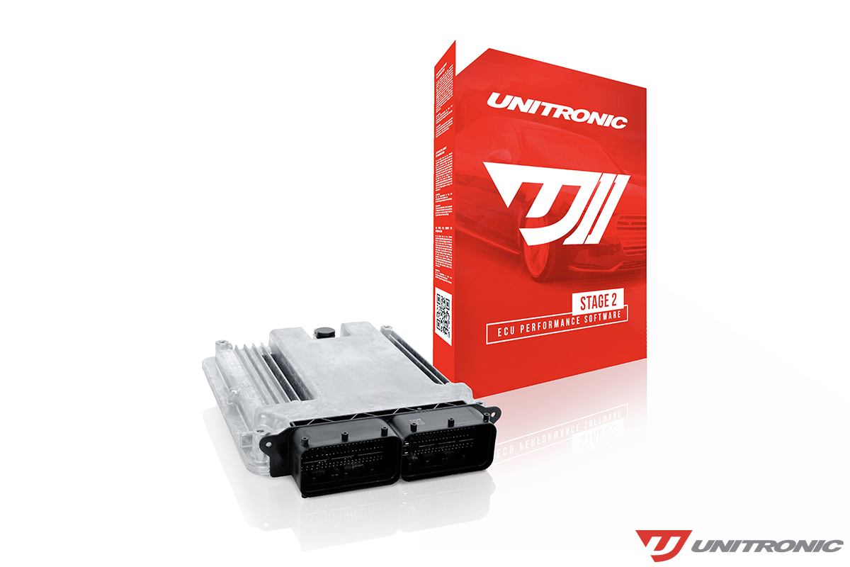 Unitronic 8Y RS3 ECU